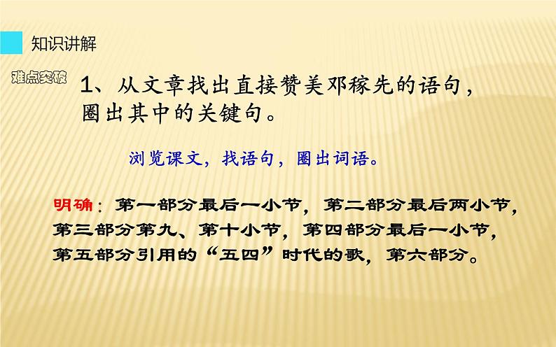 《邓稼先》教师专用课件04