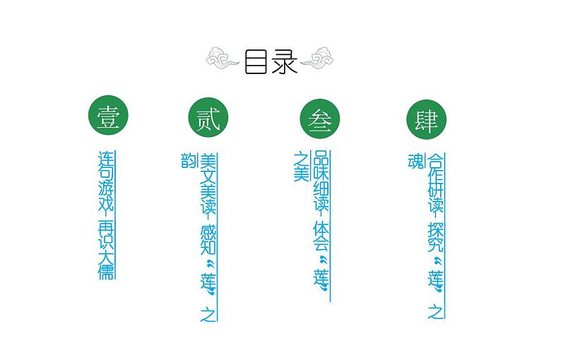 《爱莲说》自主预习课件02