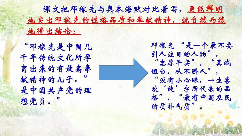 《邓稼先》自主预习课件第4页