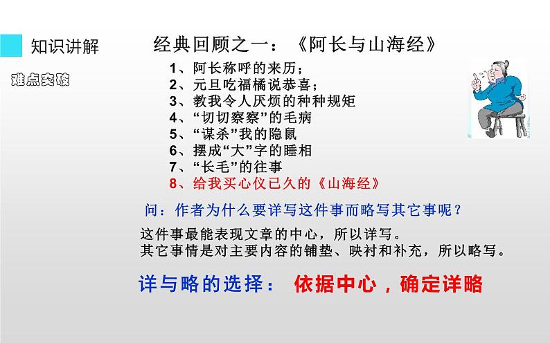 《阿长与山海经》详略得当教学设计07