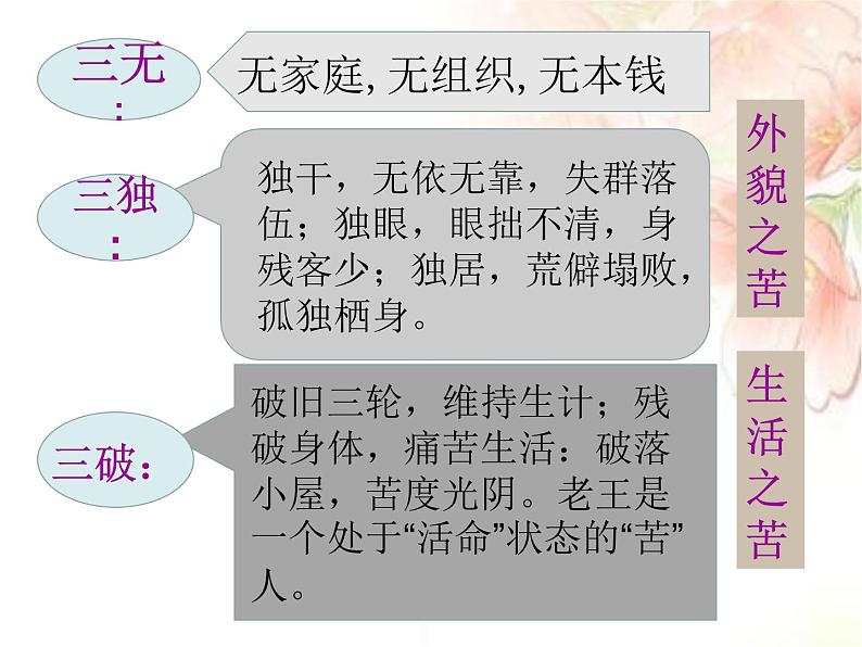 《老王》教学专用课件.pptx07