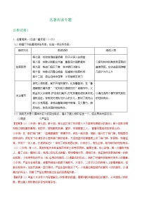 2021年中考语文必刷试卷：名著阅读专题