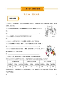 图文转换（中考语文冲刺训练题精编版原卷+解析）