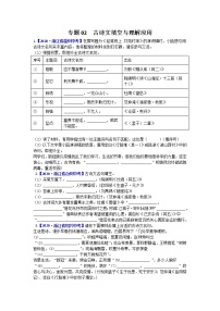 古诗文填空与理解应用（中考语文专题复习训练卷，附答案）