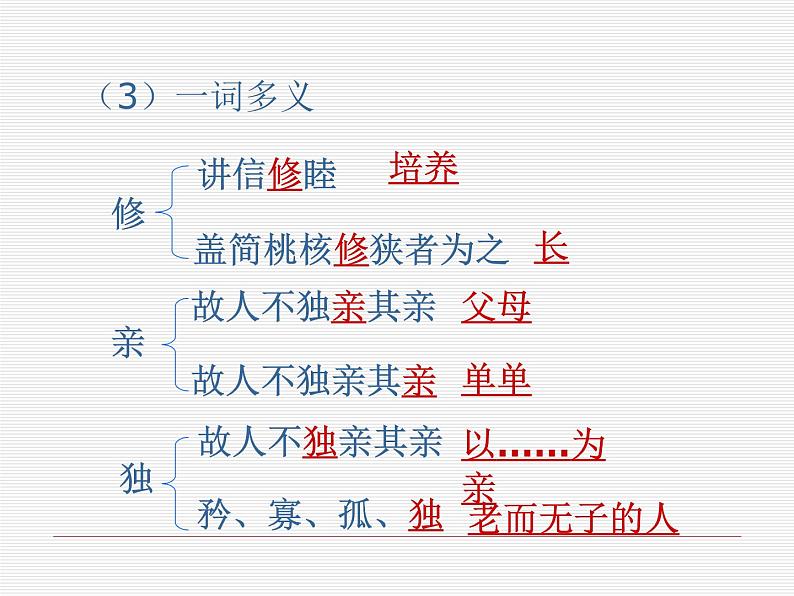 22《礼记》二则（ppt+音频朗读+视频素材）04