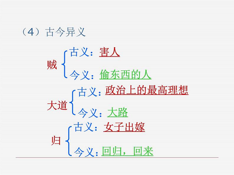 22《礼记》二则（ppt+音频朗读+视频素材）05