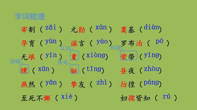 部编版语文七年级下册 第一单元 1邓稼先 课件08