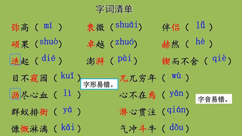 部编版语文七年级下册 第一单元 2 说和做——记闻一多先生言行片段 课件06