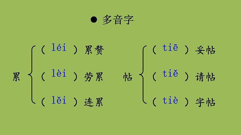 部编版语文七年级下册 第四单元 13 叶圣陶先生二三事 课件06