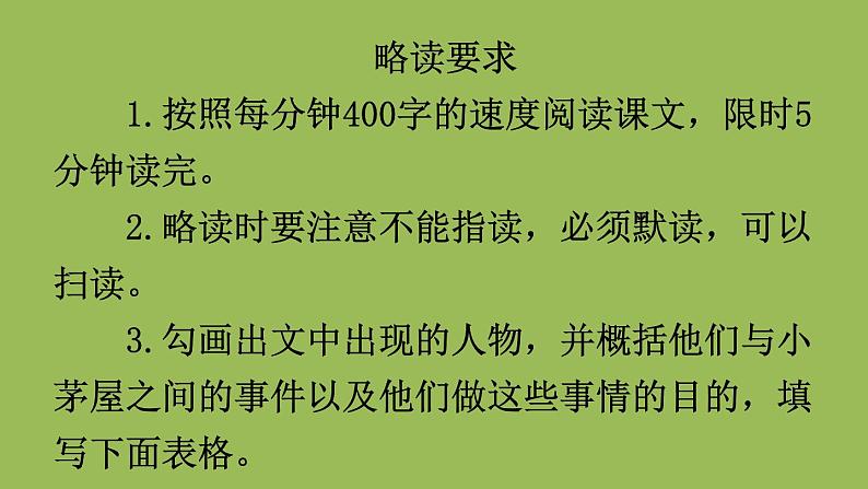 部编版语文七年级下册 第四单元 14 驿路梨花 课件04