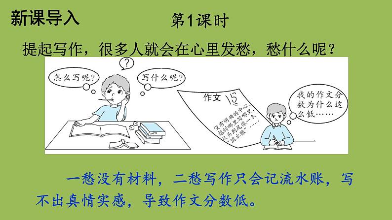 部编版语文七年级下册 第四单元 写作 怎样选材 课件02