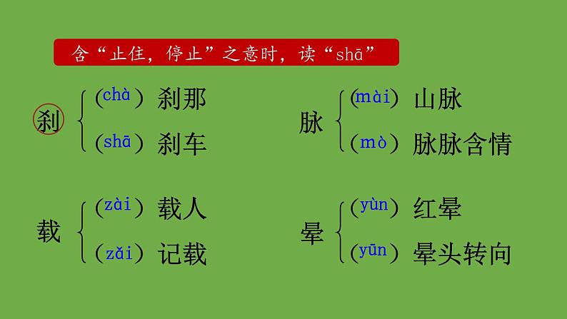 部编版语文七年级下册 第六单元 22 太空一日 课件06