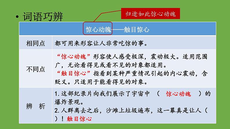 部编版语文七年级下册 第六单元 22 太空一日 课件08