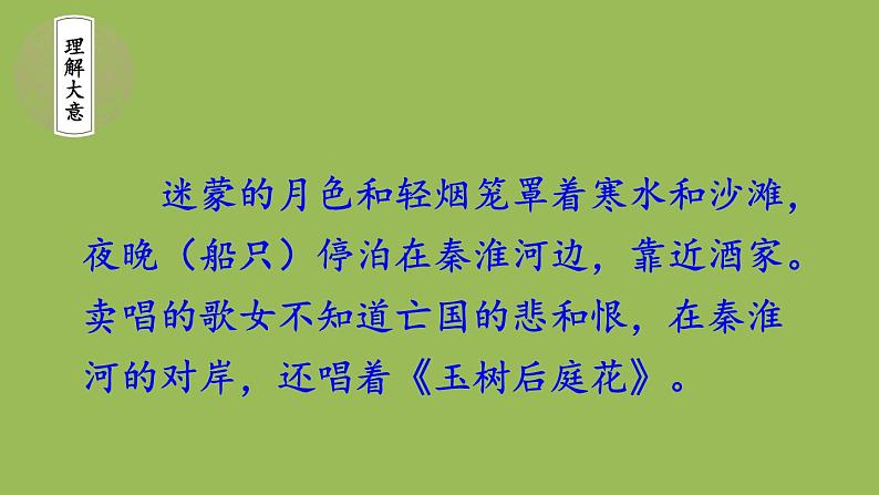 部编版语文七年级下册 第六单元 课外古诗词诵读 课件08