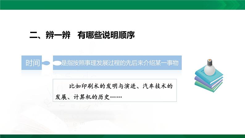 写作：说明的顺序公开课创新课件04