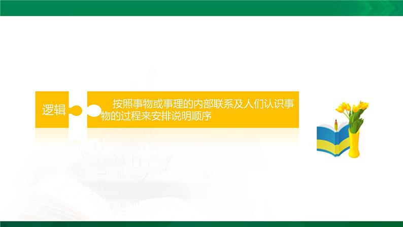 写作：说明的顺序公开课创新课件06