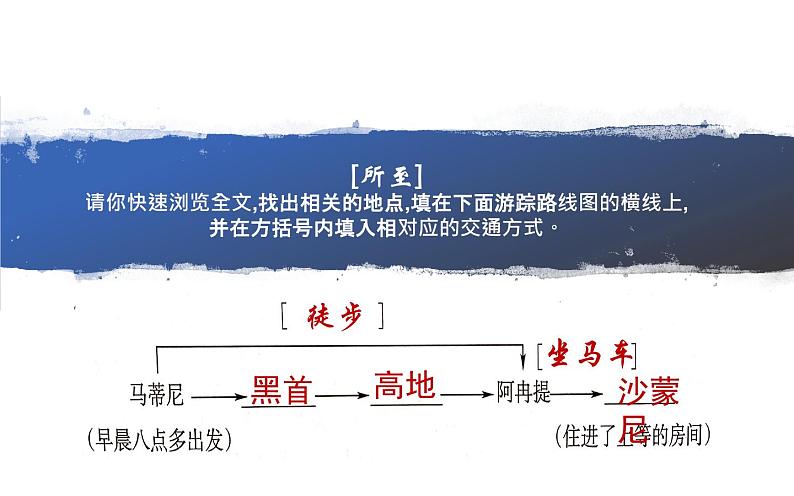 《登勃朗峰》公开课一等奖课件07