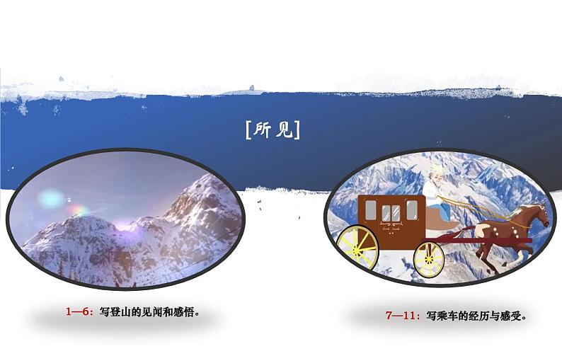 《登勃朗峰》公开课一等奖课件08