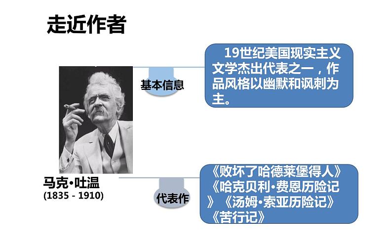 《登勃朗峰》优质课一等奖课件06