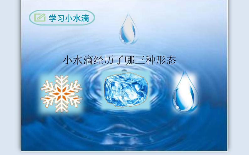 《一滴水经过丽江》优课一等奖课件04