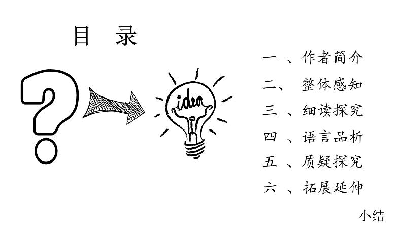 《真理诞生于一百个问号之后》创优公开课一等奖课件02