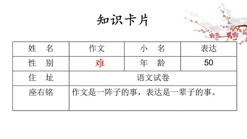 写作：有你，真好创优公开课一等奖课件04