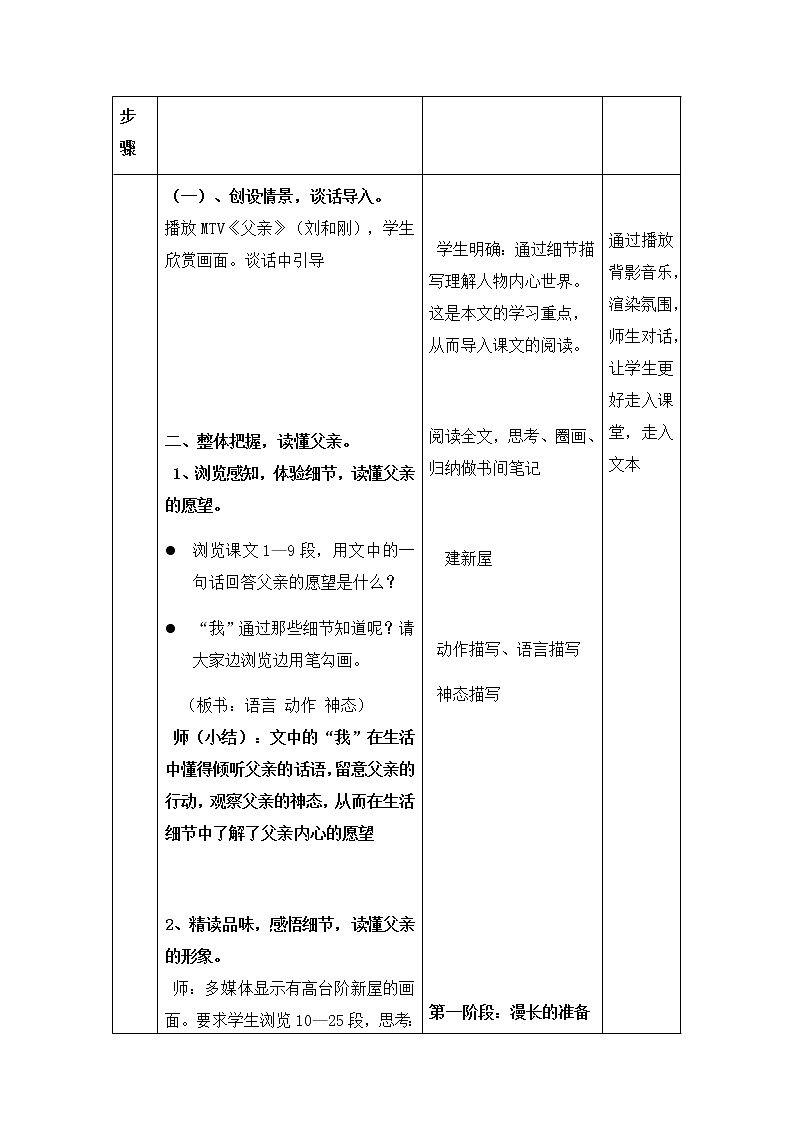 《台阶》重难点教学设计03