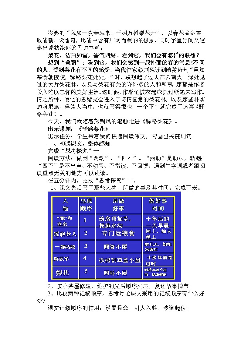 《 驿路梨花》优课教学设计第2页