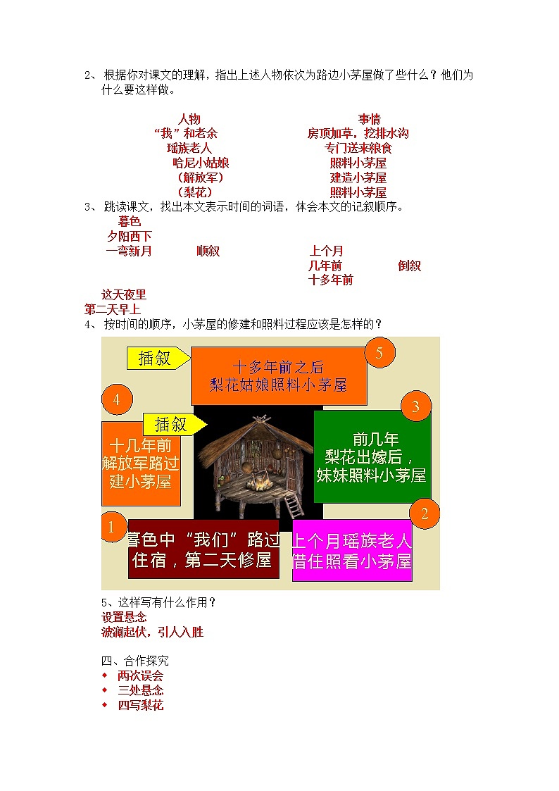 《 驿路梨花》优课创新教学设计第2页