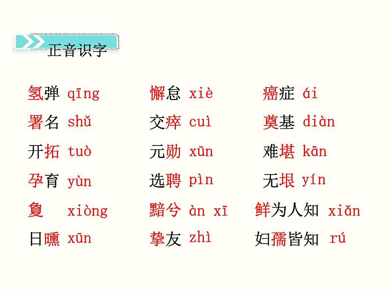【教学课件】部编版语文七年级下册第1单元1.邓稼先第6页