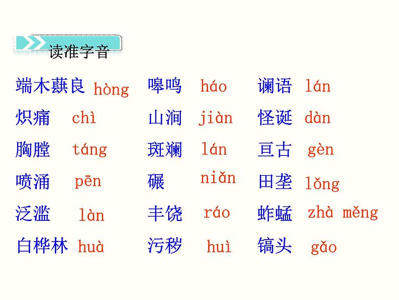 【教学课件】部编版语文七年级下册第2单元8土地的誓言06
