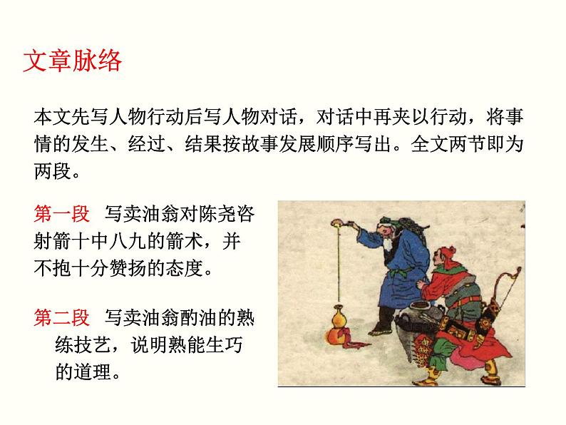 【教学课件】部编版语文七年级下册第3单元13.卖油翁05