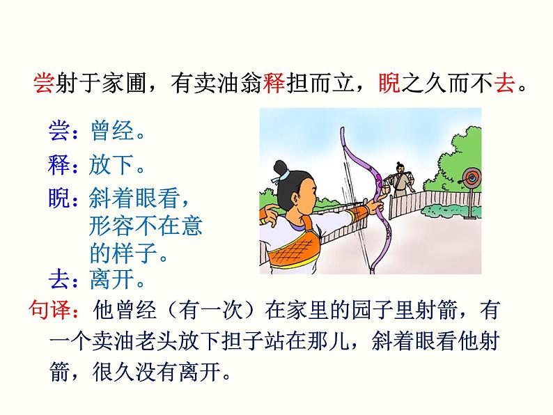 【教学课件】部编版语文七年级下册第3单元13.卖油翁08