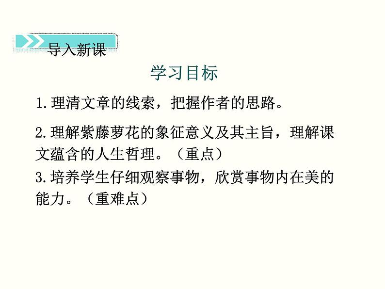 【教学课件】部编版语文七年级下册第5单元18 紫藤萝瀑布 第一课时02