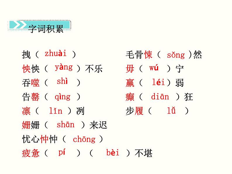 【教学课件】部编版语文七年级下册第6单元22.伟大的悲剧第4页