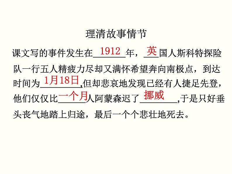 【教学课件】部编版语文七年级下册第6单元22.伟大的悲剧第7页