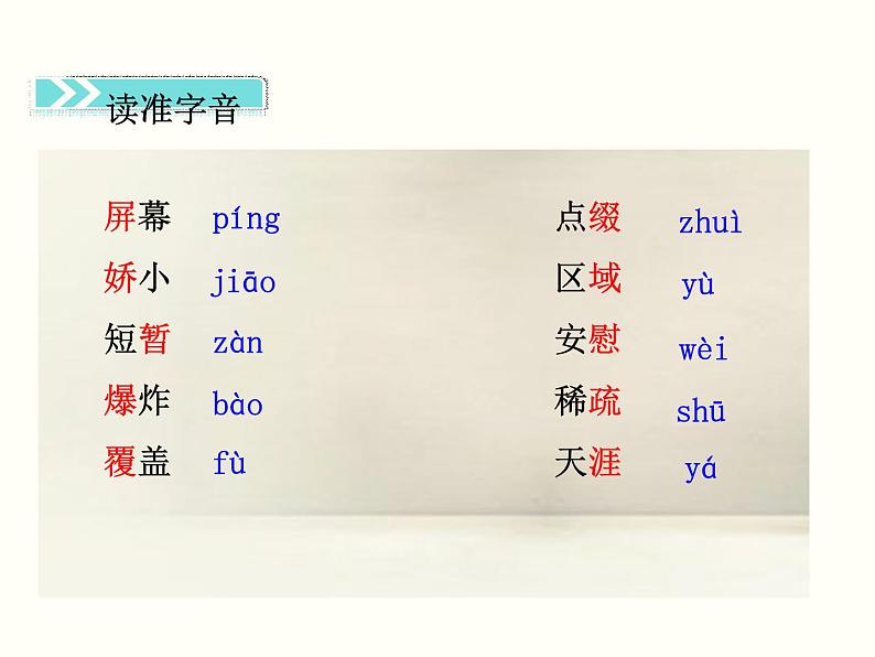 【教学课件】部编版语文七年级下册第6单元24.带上她的眼睛第5页