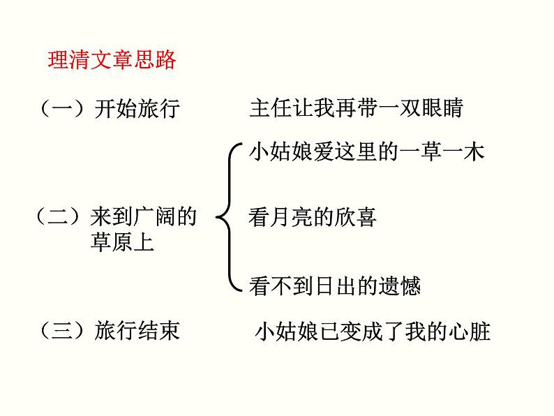 【教学课件】部编版语文七年级下册第6单元24.带上她的眼睛第6页
