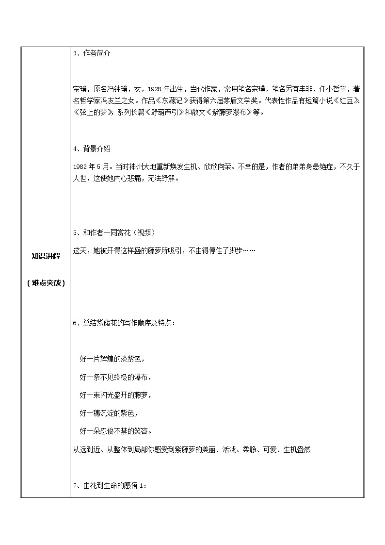 《紫藤萝瀑布》优课创新教案设计02