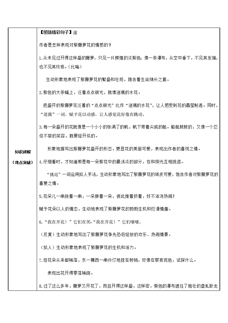 《紫藤萝瀑布》优课教学设计第2页