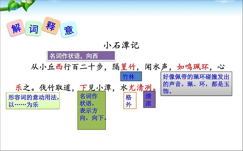 《小石潭记》教学创新课件08