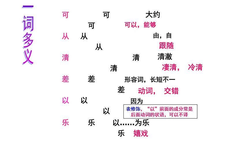 《小石潭记》教师专用课件08