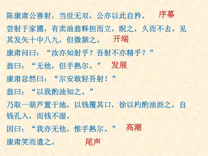 2020-2021学年部编版语文七年级下册第13课《卖油翁》课件（共24张PPT）第5页