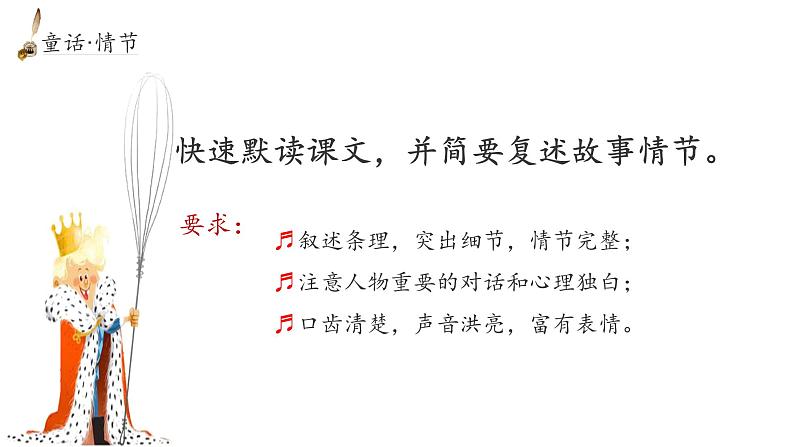 《皇帝的新装》创优公开课一等奖课件05