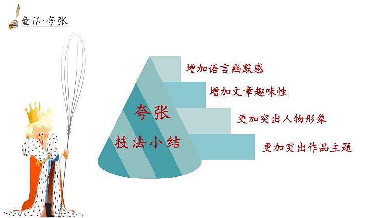 《皇帝的新装》创优公开课一等奖课件08