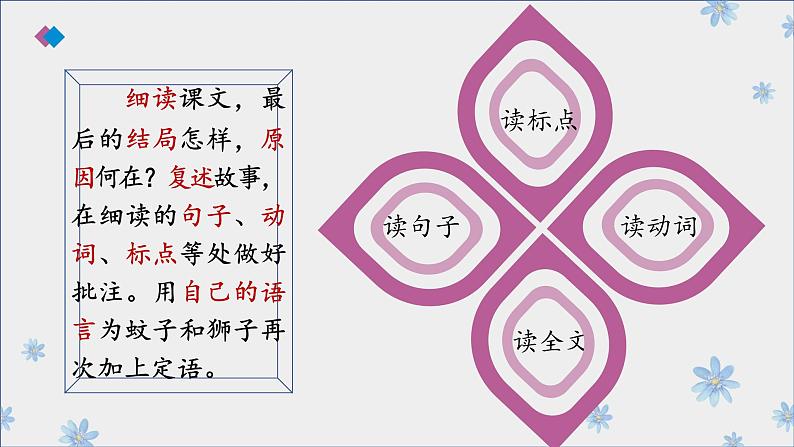 《蚊子和狮子》创优公开课一等奖课件07