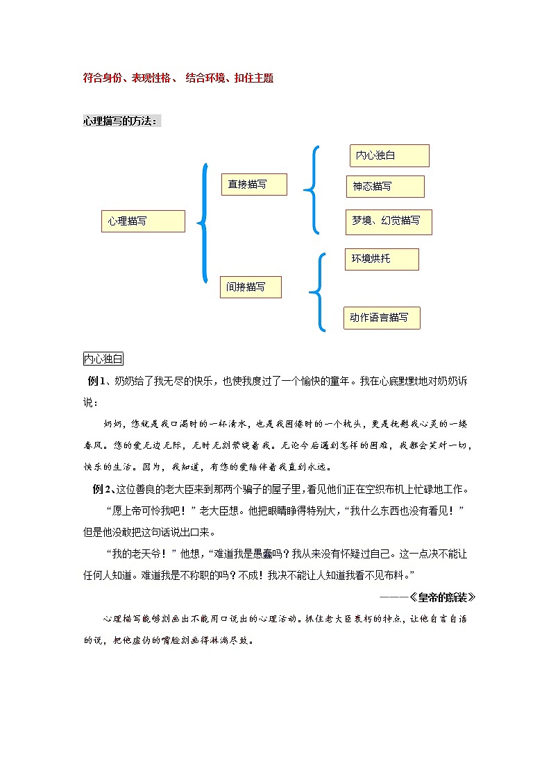 2021年中考语文热点专题记叙文写作之心理描写 教学案（知识点详解+训练）02