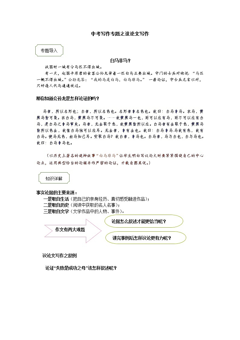 2021年中考语文热点专题议论文写作指导 教学案（知识点详解+训练）01