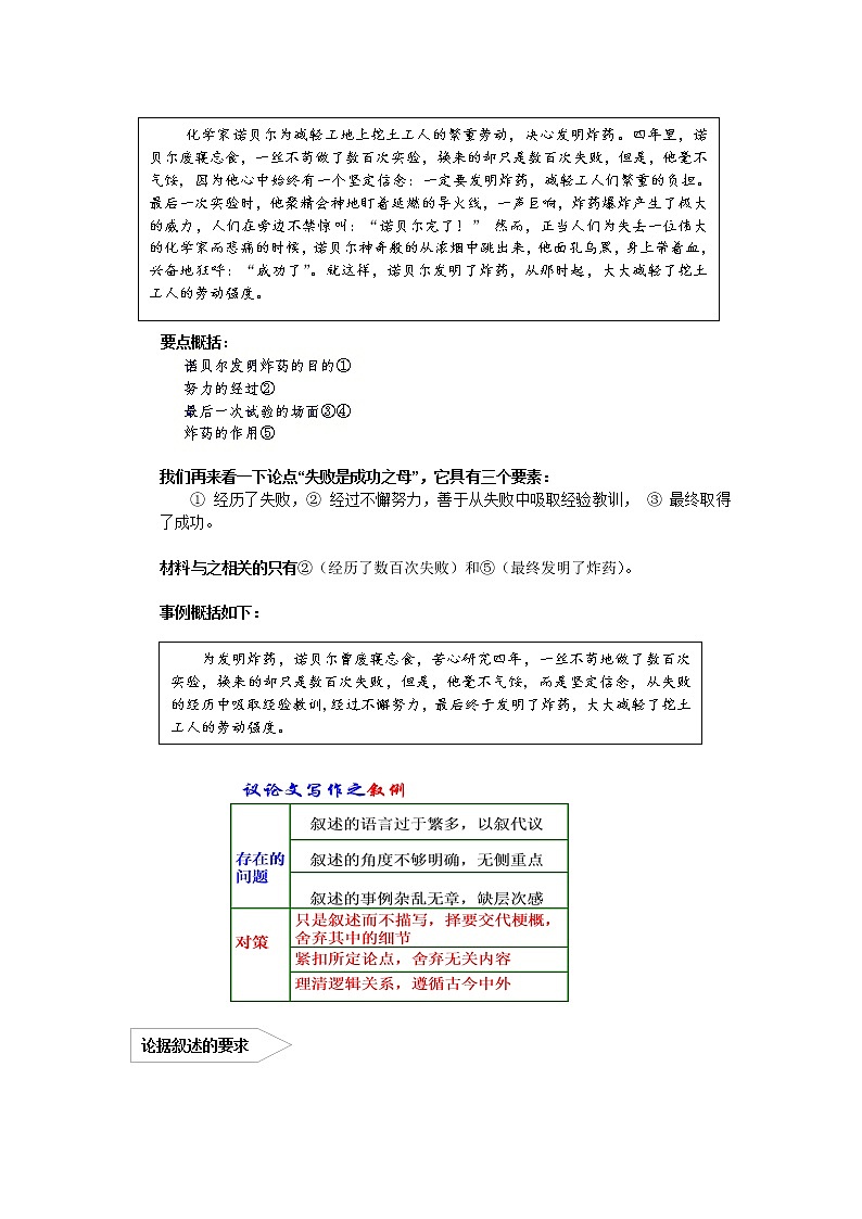 2021年中考语文热点专题议论文写作指导 教学案（知识点详解+训练）02