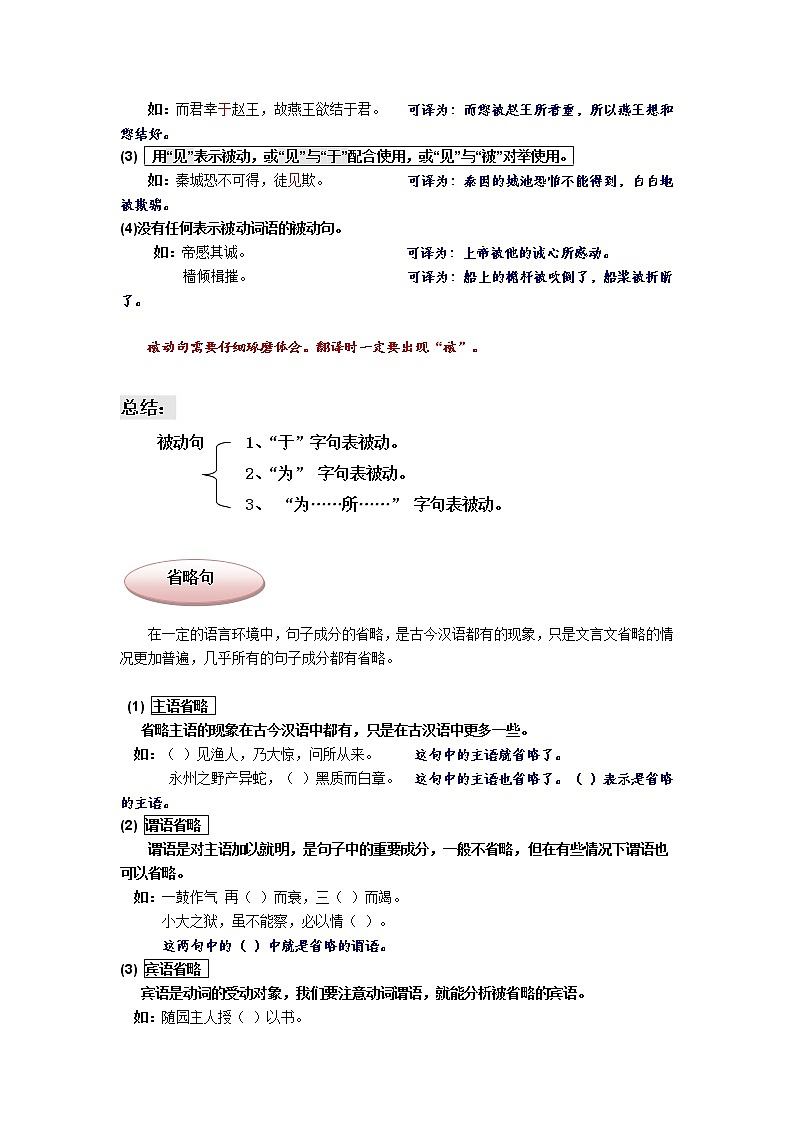 2021年中考语文热点专题文言文之特殊句式（知识点梳理+练习）03